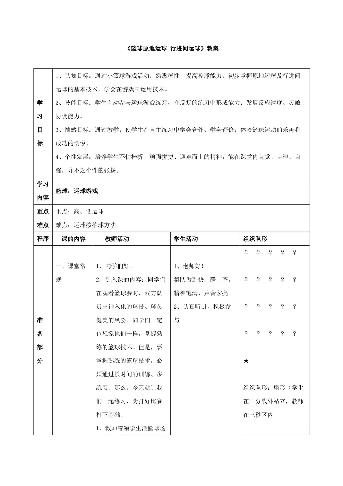 如何为残疾人士提供适合的篮球辅导_2